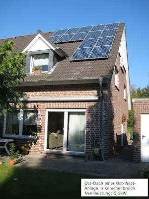 Foto von enerix Neuss - Photovoltaik & Stromspeicher