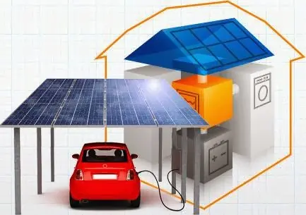 Foto von MAXOX energie